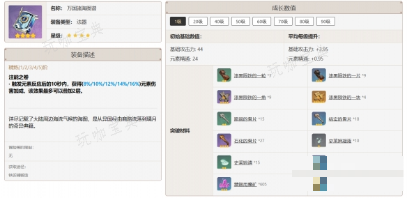 游戏吧8
