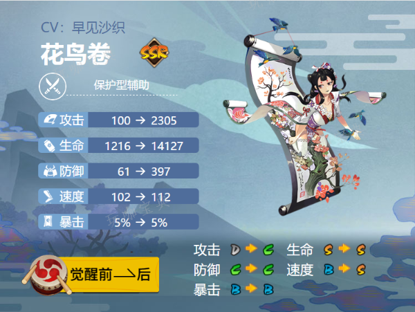 《阴阳师》花鸟卷御魂搭配2024(阴阳师花鸟卷图片)