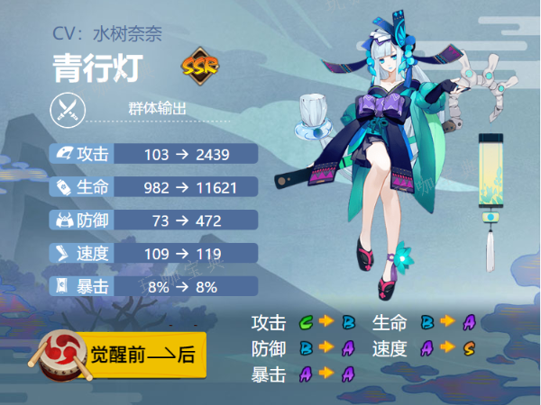 《阴阳师》青行灯御魂搭配2024(阴阳师青行灯图片)