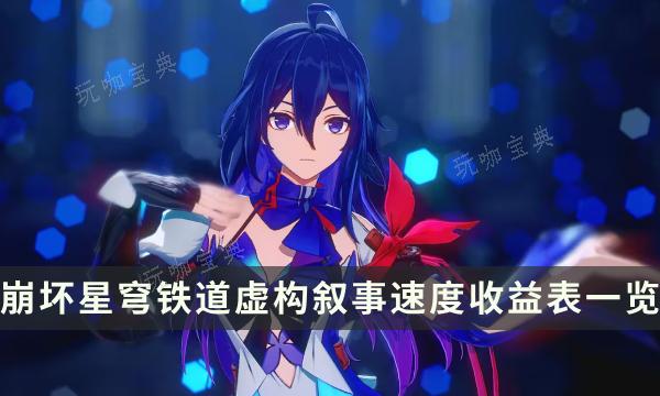 《崩坏星穹铁道》虚构叙事配速要多少？虚构叙事速度收益表一览(崩坏星穹铁道下载官方正版)
