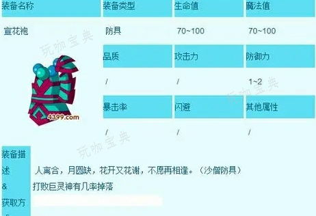 造梦西游宣花袍如何获得？宣花袍获得方法(造梦西游2)