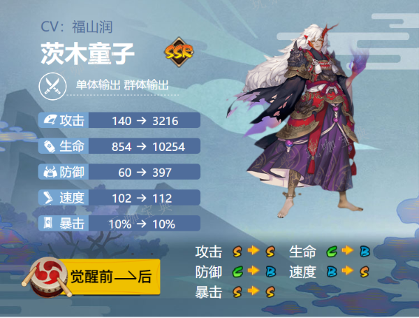 《阴阳师》茨木童子御魂搭配2024