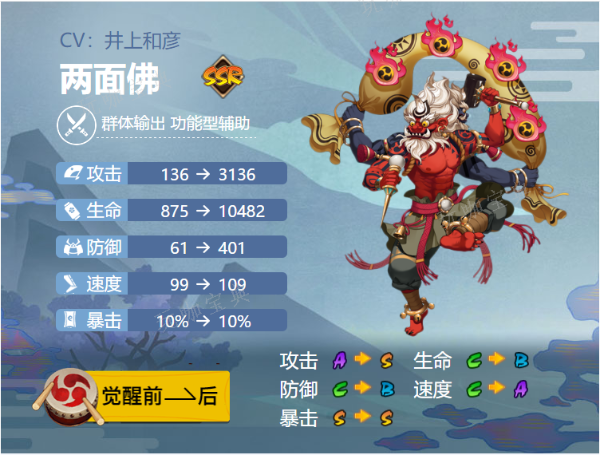 《阴阳师》两面佛御魂搭配2024