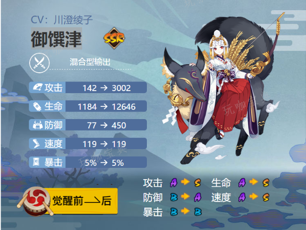 《阴阳师》御馔津御魂搭配2024(阴阳师御馔津御魂搭配)