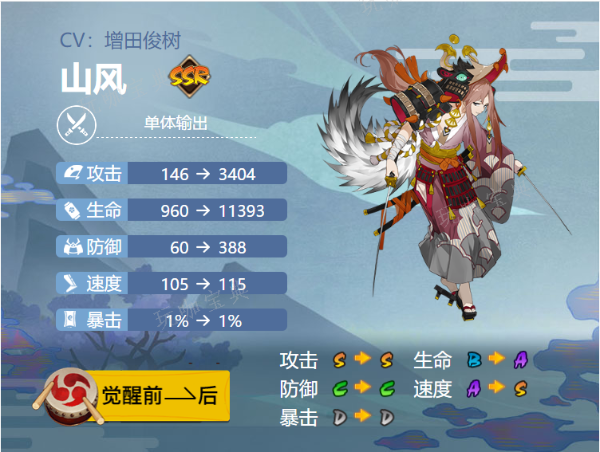 《阴阳师》山风御魂搭配2024