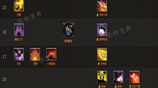 暗黑破坏神猎魔人技能如何加点？猎魔人最强加点攻略(暗黑破坏神猎魔人套装)