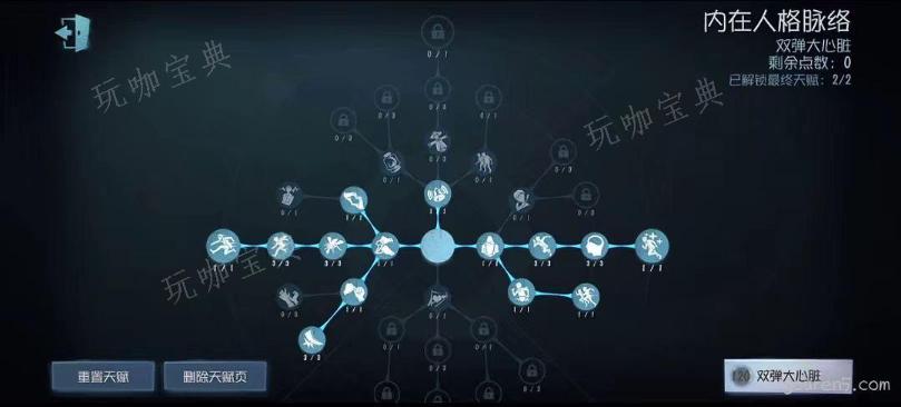 《第五人格》盲女天赋搭配策略(第五人格盲女教程)