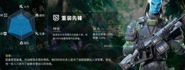 阿凡达重返潘多拉职业推荐(阿凡达重返潘多拉国际服)