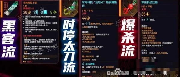 《赛博朋克2077》热门流派义体搭配分享(赛博朋克2077杰克必死吗)