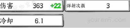 国王指意闪电链技能怎么样？(国王指意无强化闪电链)