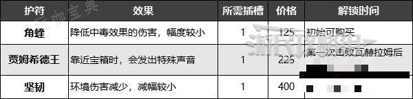 游戏吧