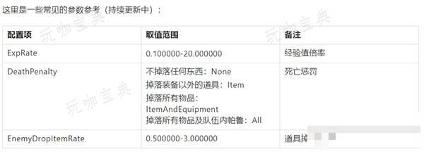 游戏吧