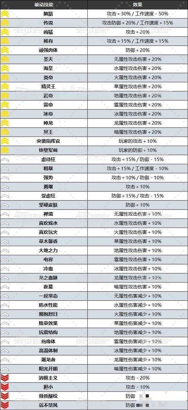 游戏吧