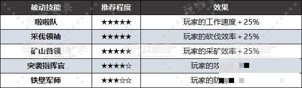 游戏吧