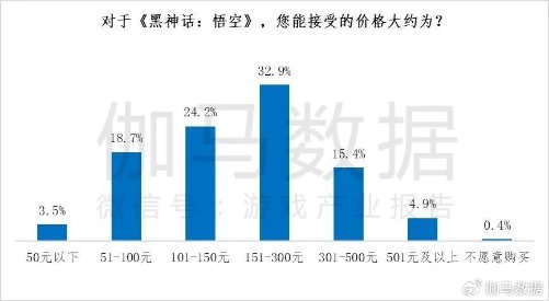 游戏吧