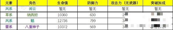 游戏吧