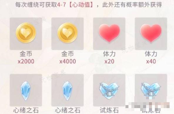 《恋与制作人》爱环环相扣攻略大全(恋与制作人到底是什么故事)