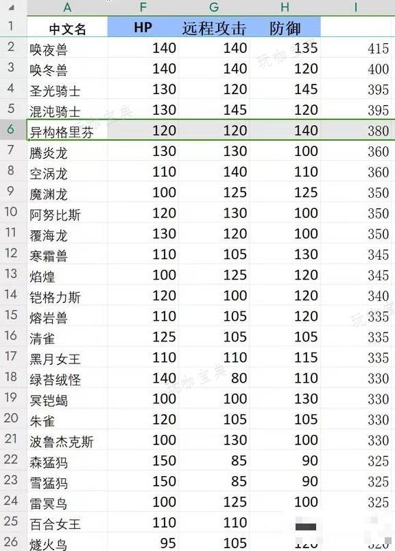游戏吧