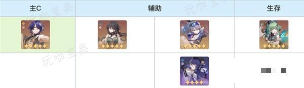 游戏吧