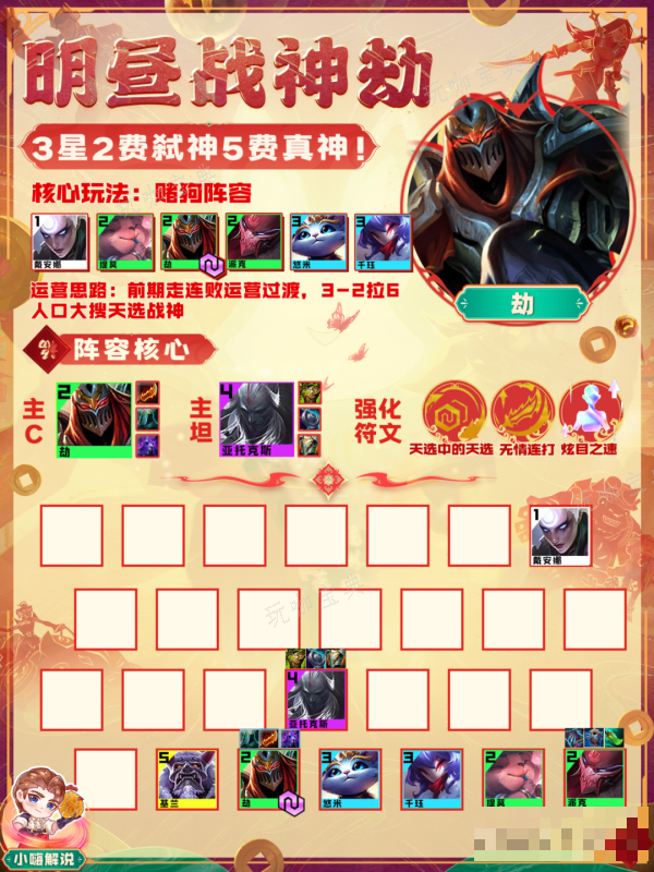 《金铲铲之战》明昼战神劫阵容推荐(《金铲铲之战》明星是谁)