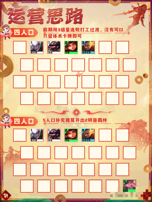 《金铲铲之战》明昼战神劫阵容推荐
