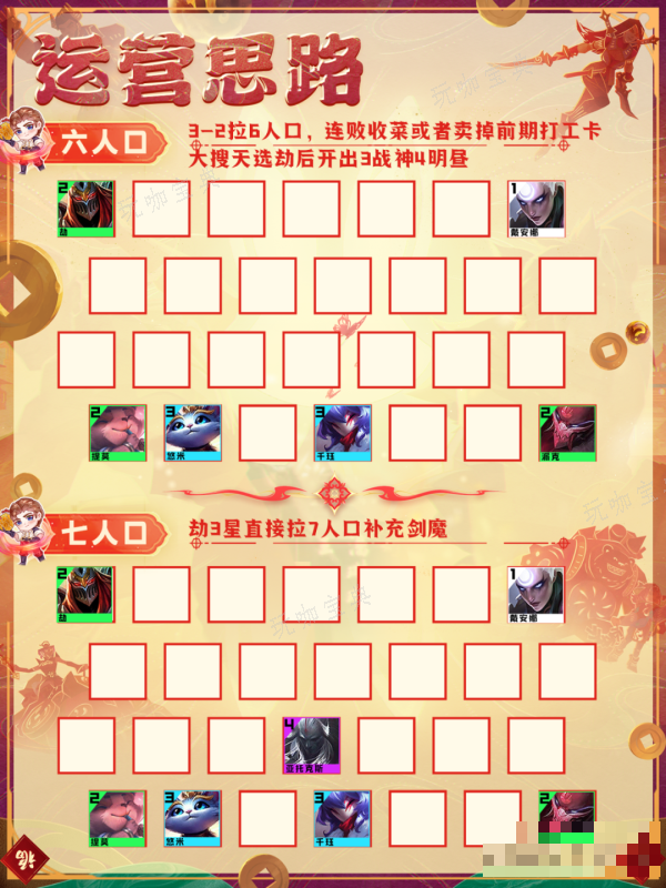 《金铲铲之战》明昼战神劫阵容推荐