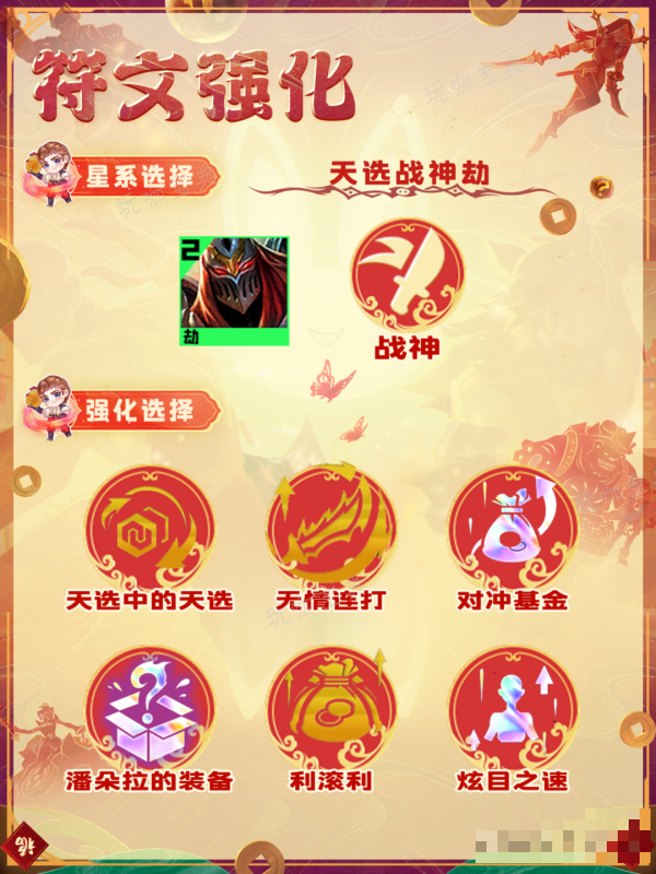 《金铲铲之战》明昼战神劫阵容推荐