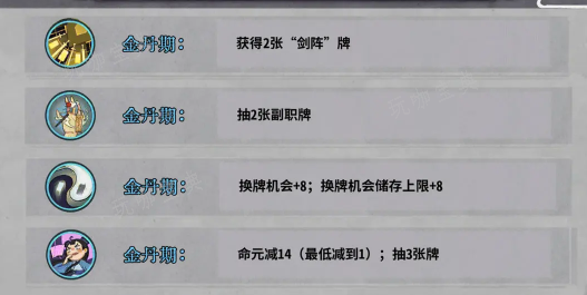 《弈仙牌》琴剑阵卡组推荐 琴剑阵阵容打法搭配攻略[多图]图片4