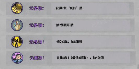 《弈仙牌》琴剑阵卡组推荐 琴剑阵阵容打法搭配攻略[多图]图片5