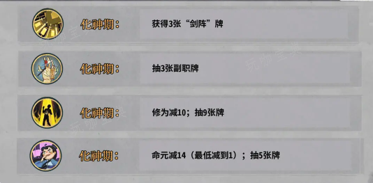 《弈仙牌》琴剑阵卡组推荐 琴剑阵阵容打法搭配攻略[多图]图片6