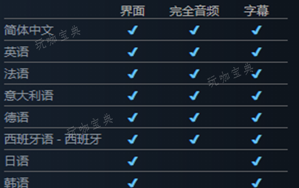 遗迹2有中文吗？(遗迹2.4)