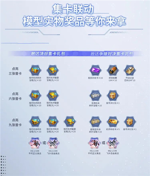 《敢达决战》剧场版联动诚意巨献！飞升自由敢达强势登场！