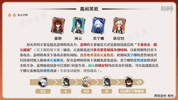 《原神》嘉明队伍搭配方案介绍(《原神》最佳队伍配置建议)