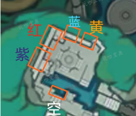游戏吧