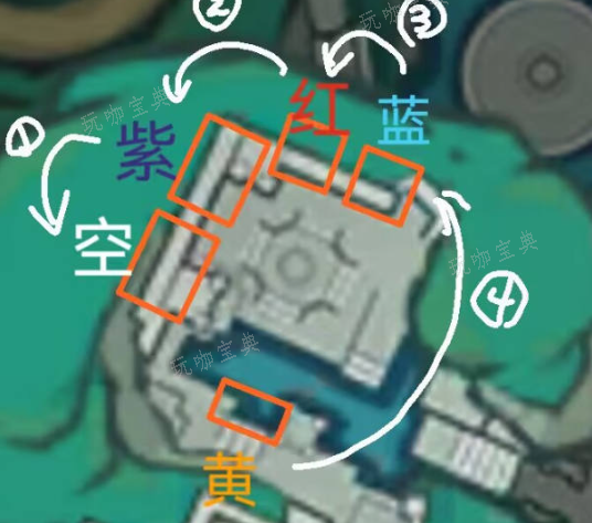 游戏吧
