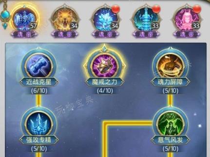 斗罗大陆楼高天赋怎么加