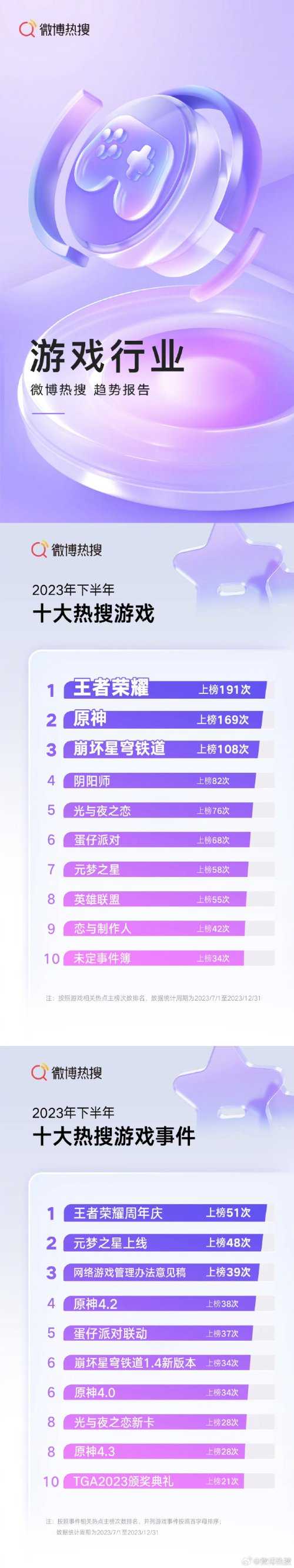 游戏吧