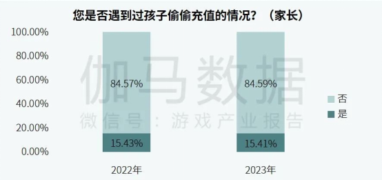 游戏吧