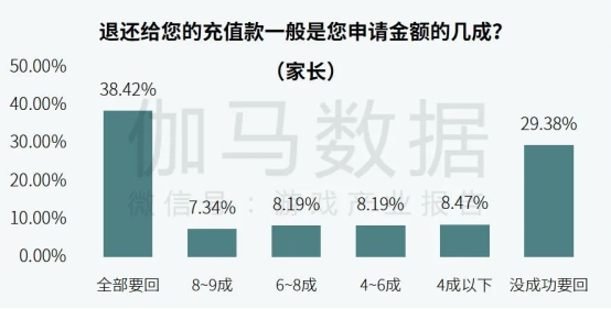 游戏吧