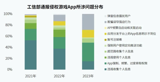 游戏吧