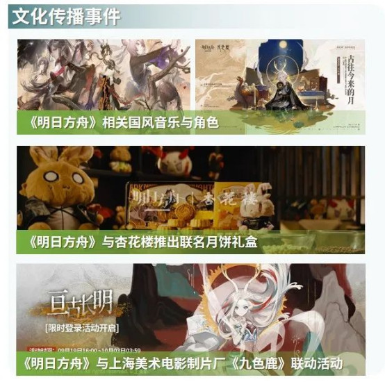 游戏吧