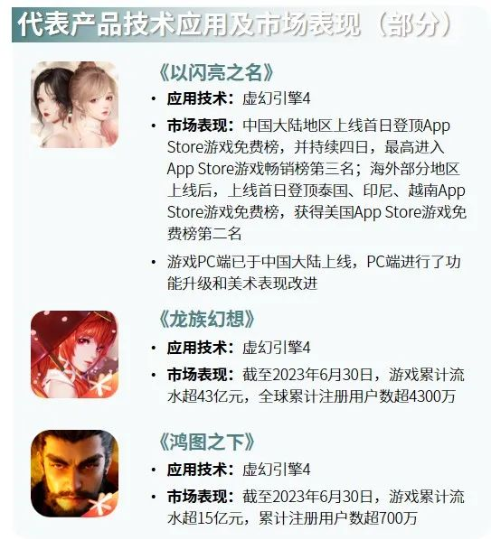游戏吧