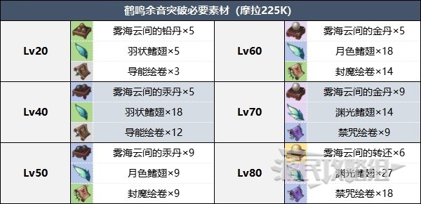 游戏吧