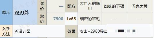 《符文工房5》双刃斧怎么制作