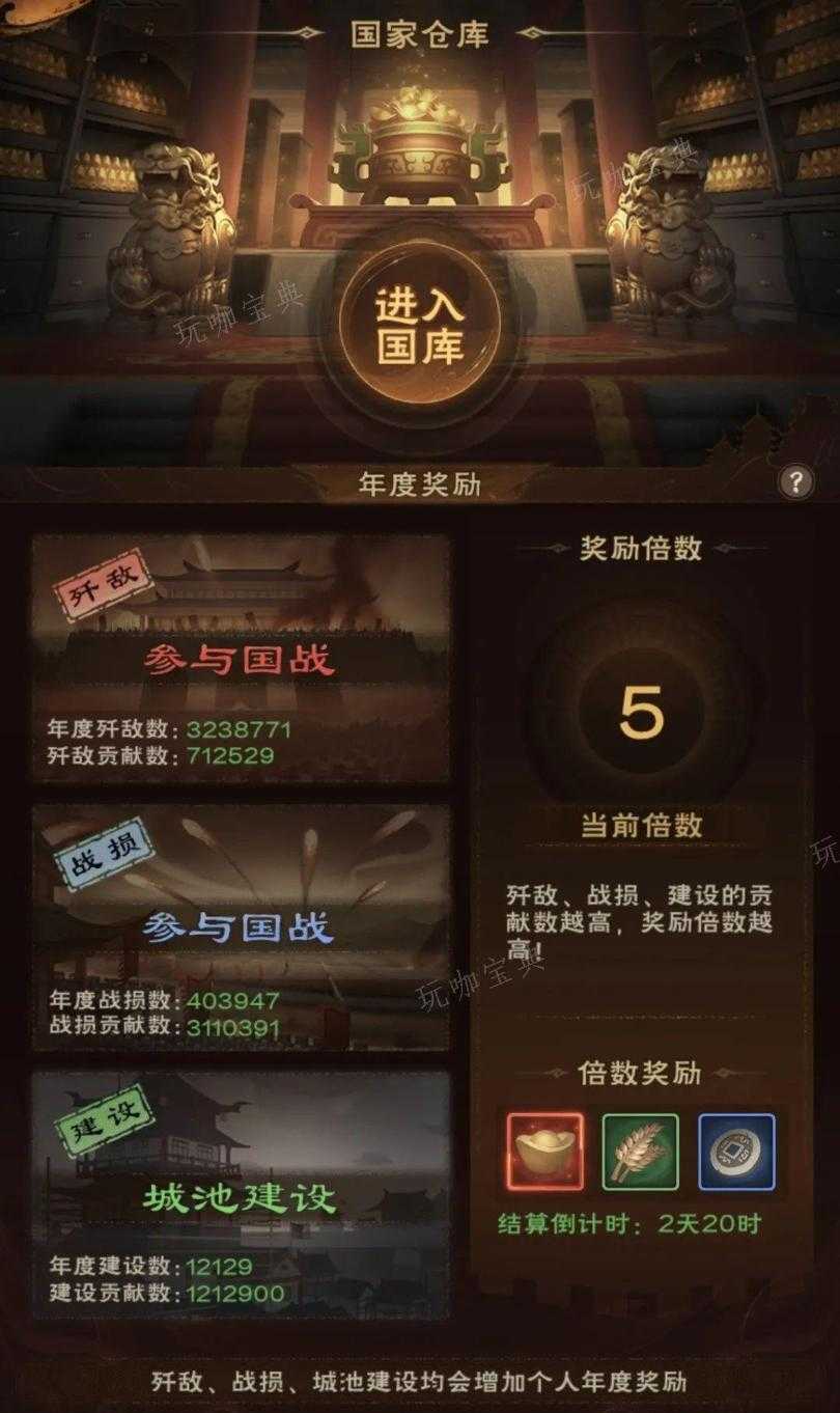 城主天下9倍国库快速达成条件一览(城主下面是什么职位)