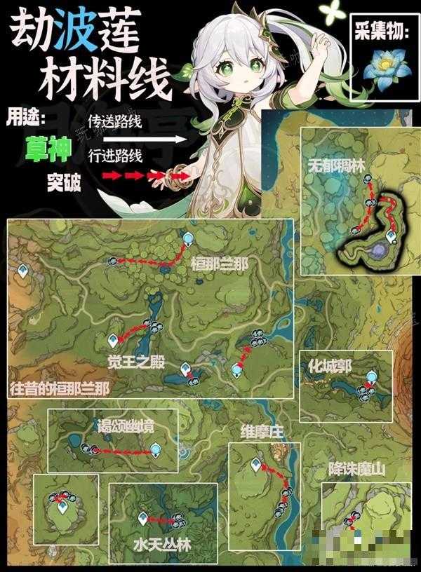 《原神》劫波莲位置一览 劫波莲采集路线(劫波意思)