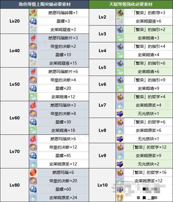 游戏吧