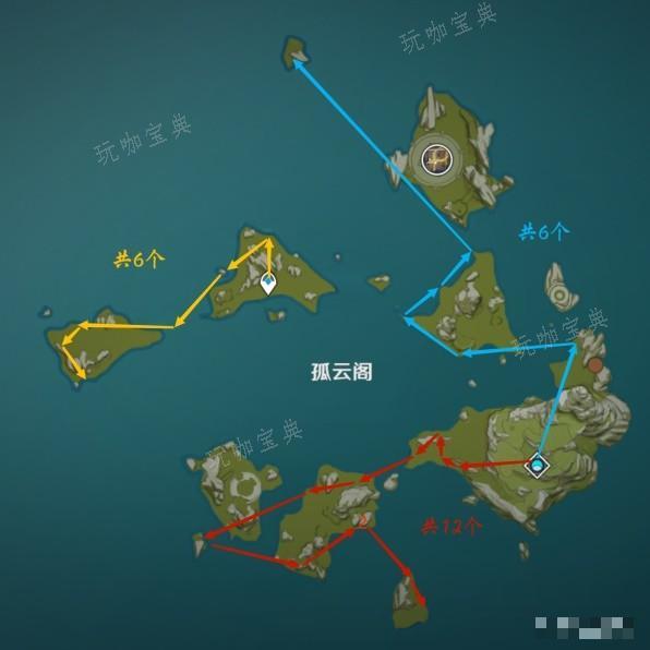 游戏吧
