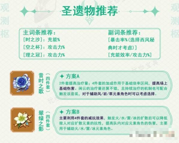 《原神》闲云圣遗物推荐(闲云手游)