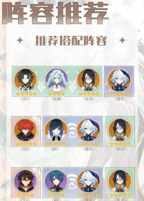 《原神》闲云培养攻略大全 闲云圣遗物/武器/配队推荐图片5